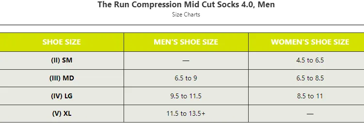 Cep The Run Compression 4.0 Mid Cut Men's Socks -Black