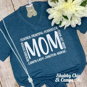 Mom - All jobs