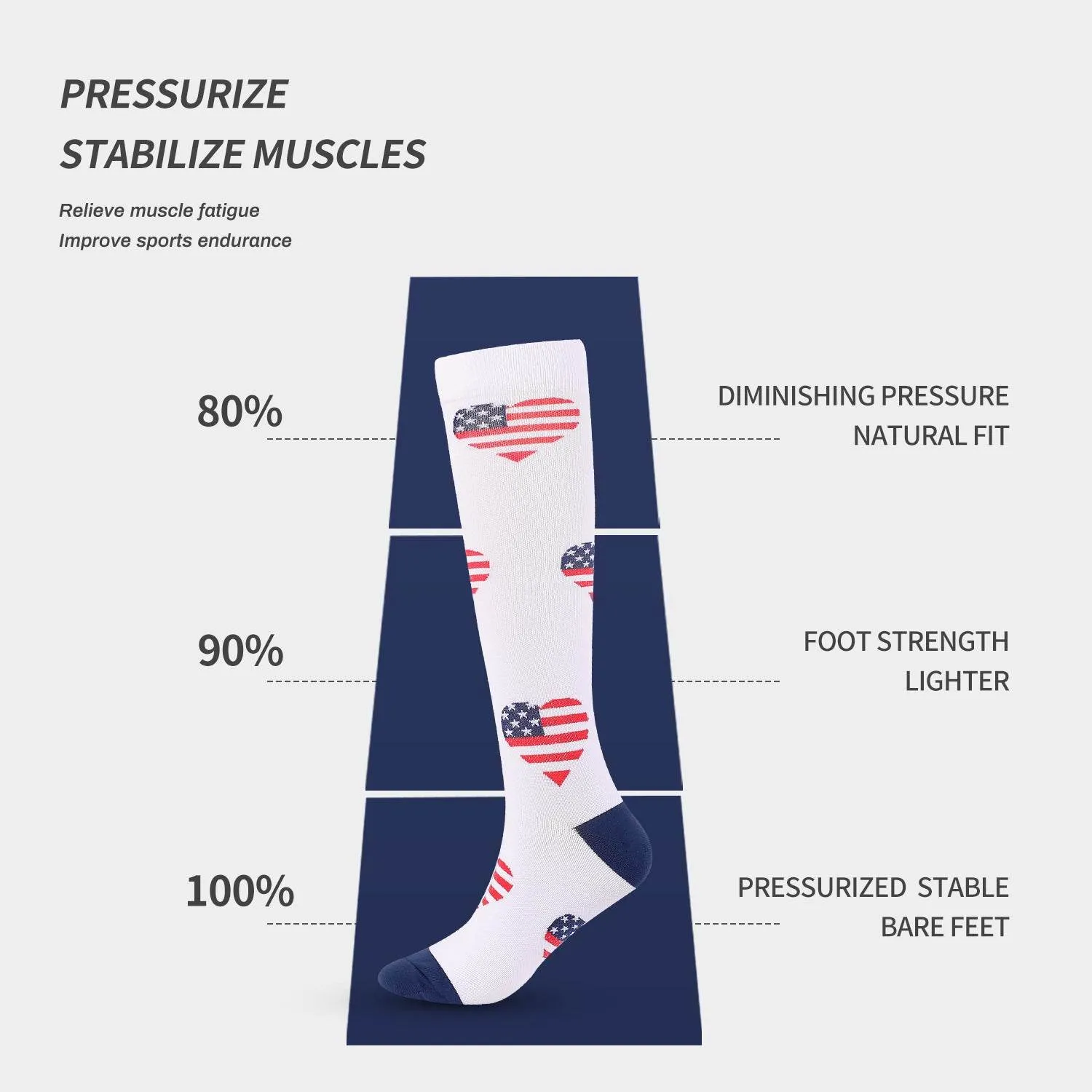 New Sports Compression Stockings Running Compression Socks