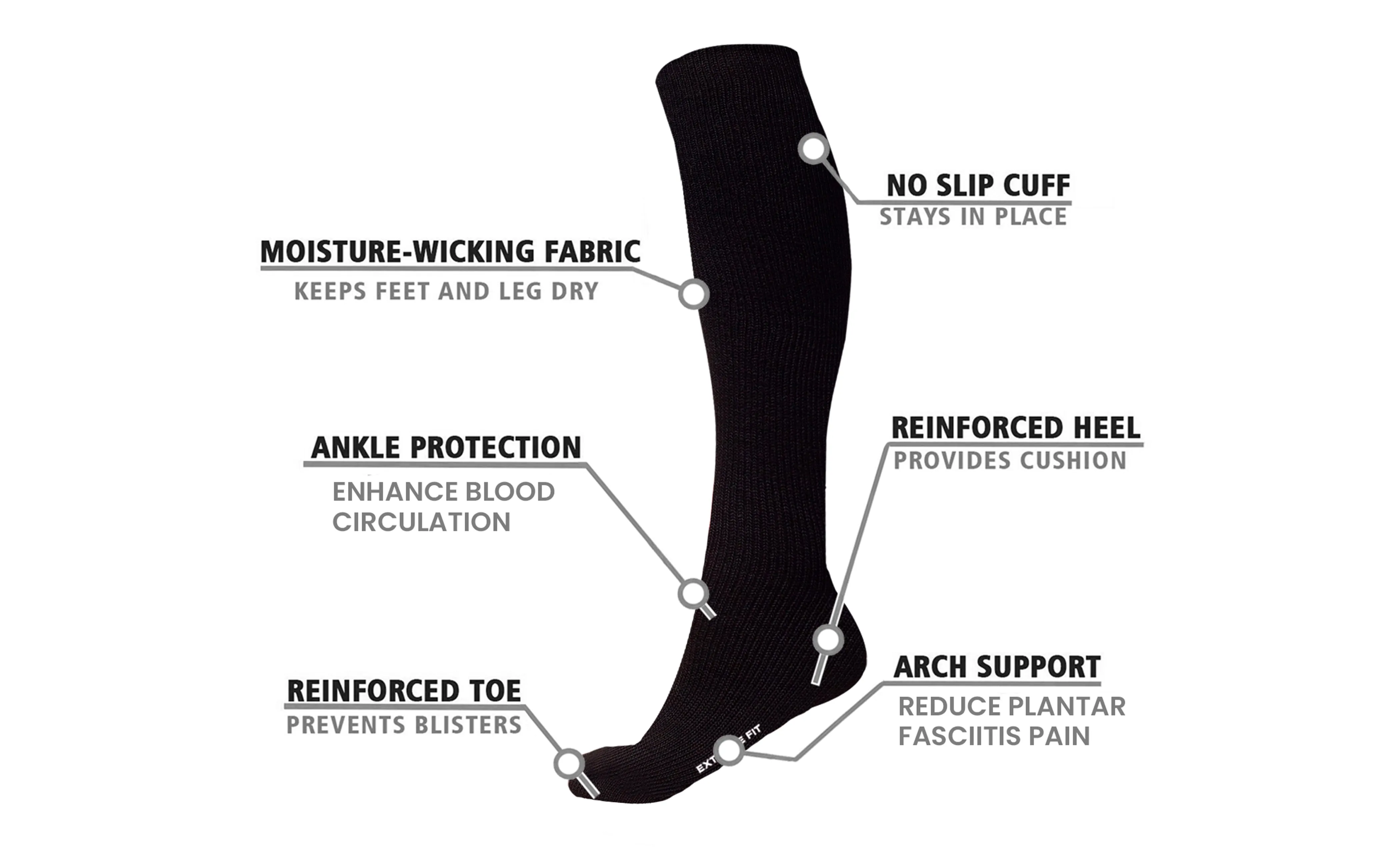 Perfect Gift Compression Socks (3-Pairs)